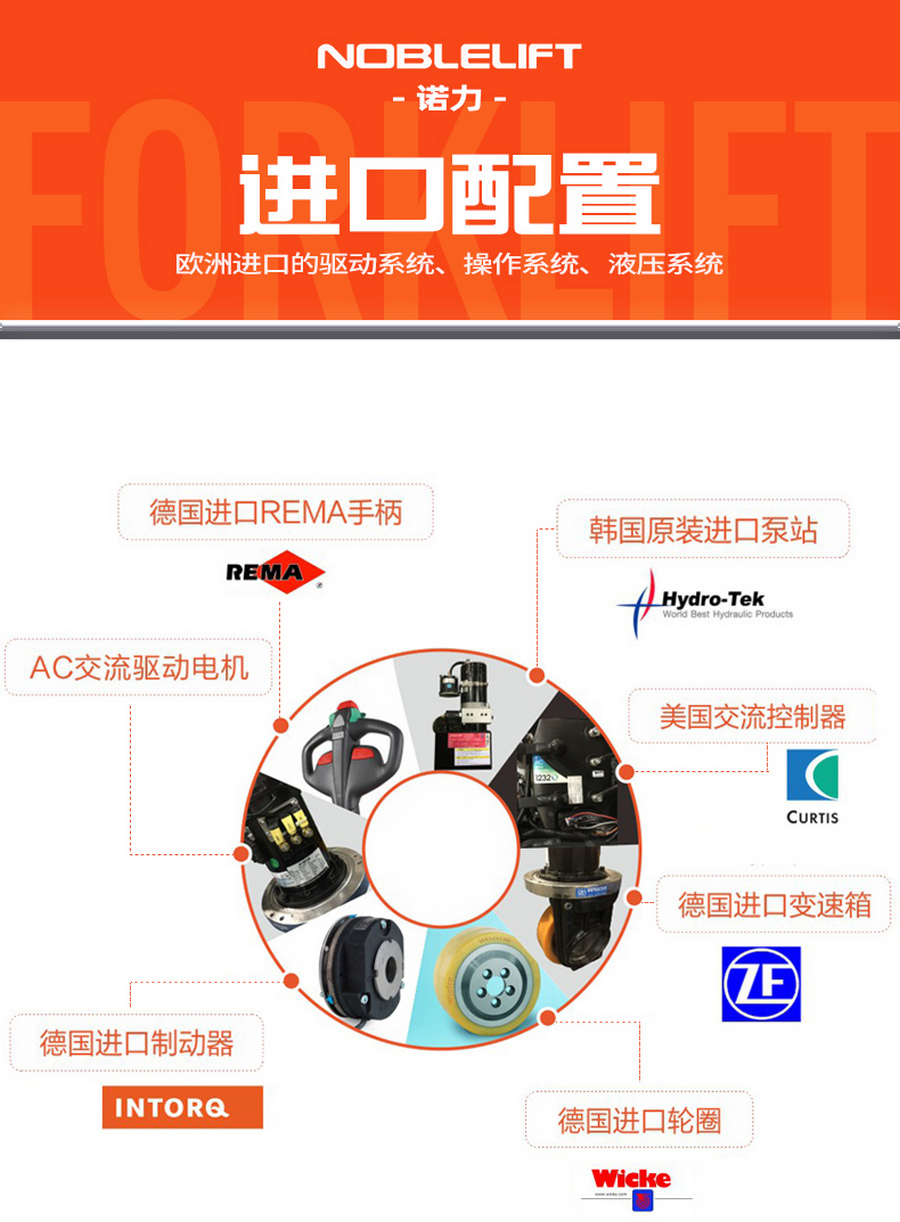 諾力PT20全電動搬運(yùn)車