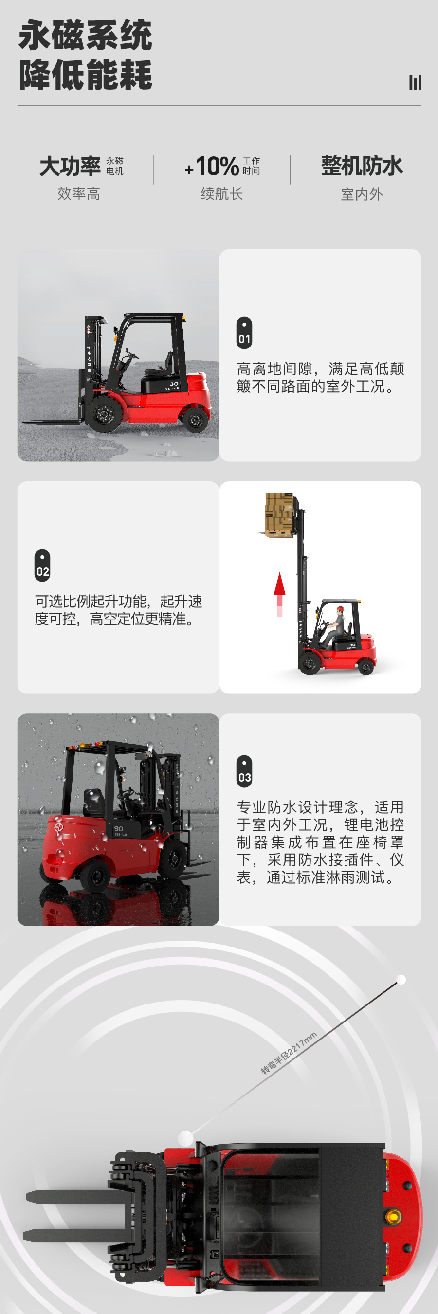 3噸鋰電池平衡重式叉車EFX302 3噸鋰電池平衡重式叉車EFX302