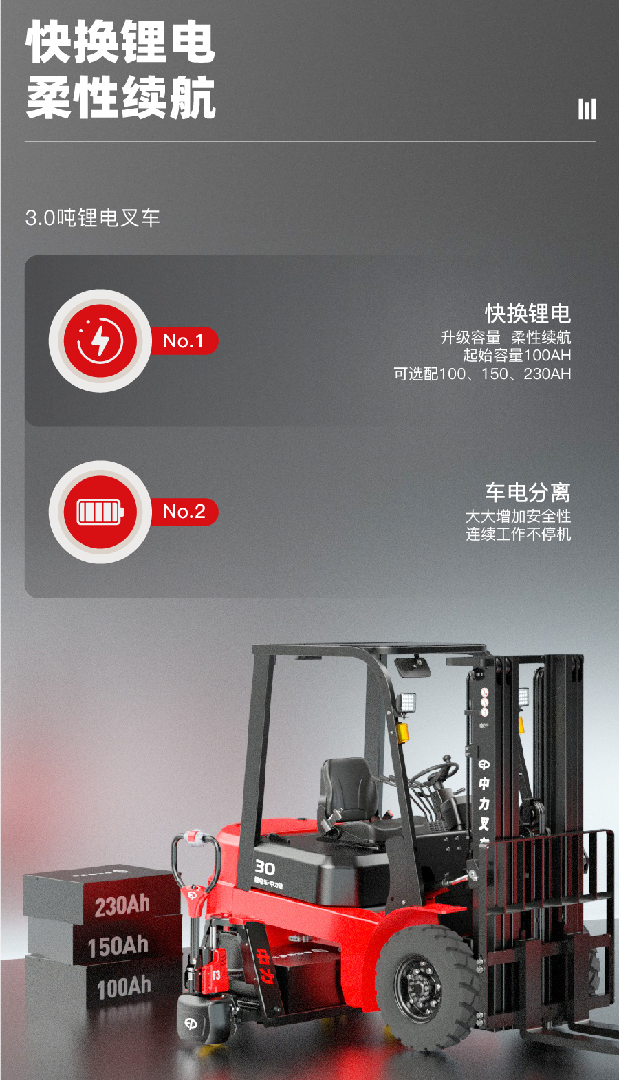 3噸鋰電池平衡重式叉車EFX302 3噸鋰電池平衡重式叉車EFX302