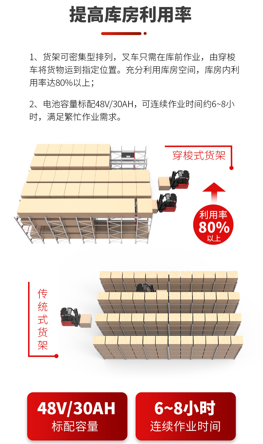 穿梭車(chē),無(wú)人叉車(chē),智能叉車(chē),AGV叉車(chē),搬運(yùn)機(jī)器人,無(wú)人駕駛叉車(chē)