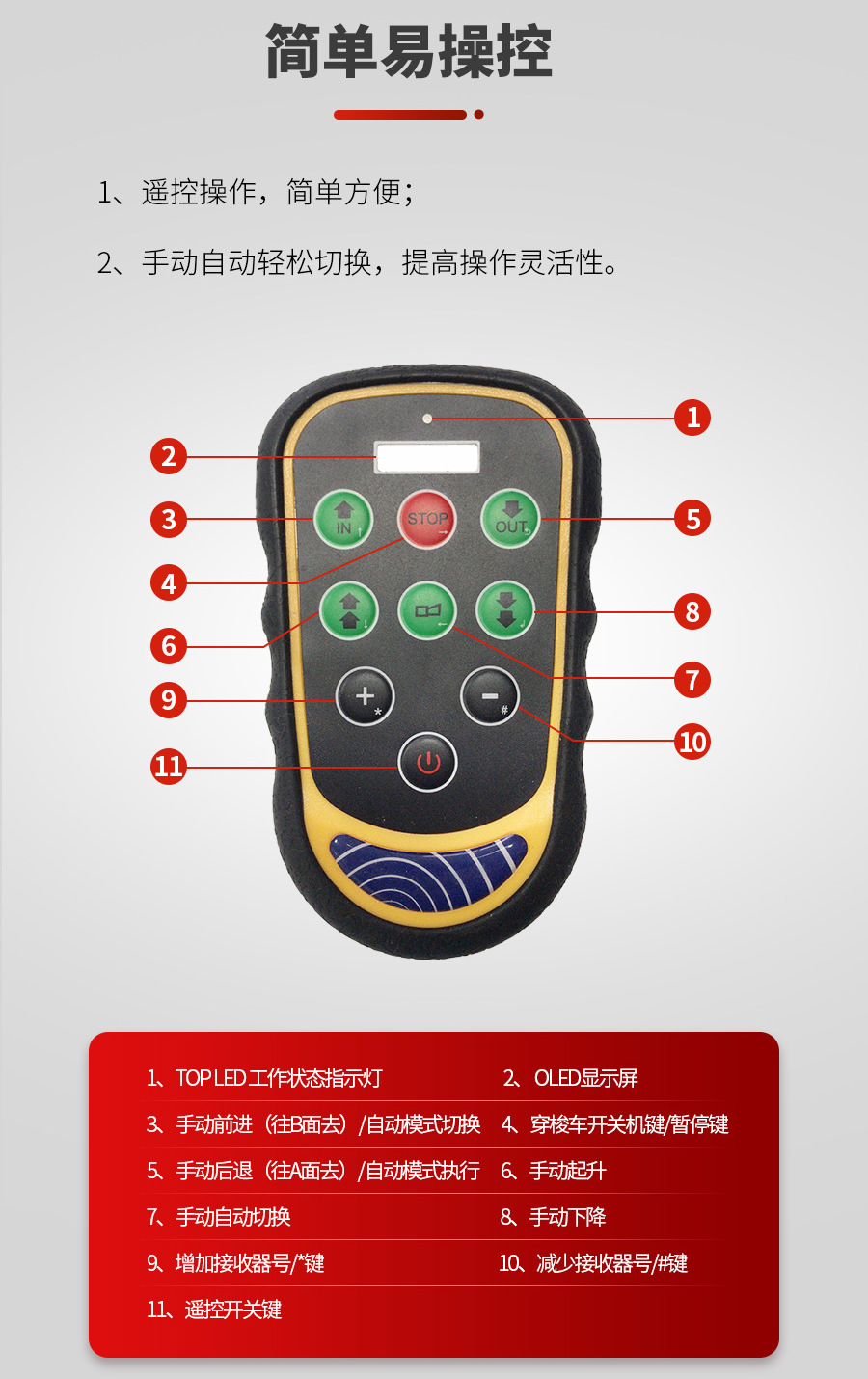 穿梭車(chē),無(wú)人叉車(chē),智能叉車(chē),AGV叉車(chē),搬運(yùn)機(jī)器人,無(wú)人駕駛叉車(chē)