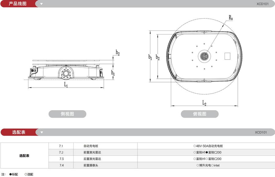 無人叉車,智能叉車,AGV叉車,搬運(yùn)機(jī)器人,無人駕駛叉車